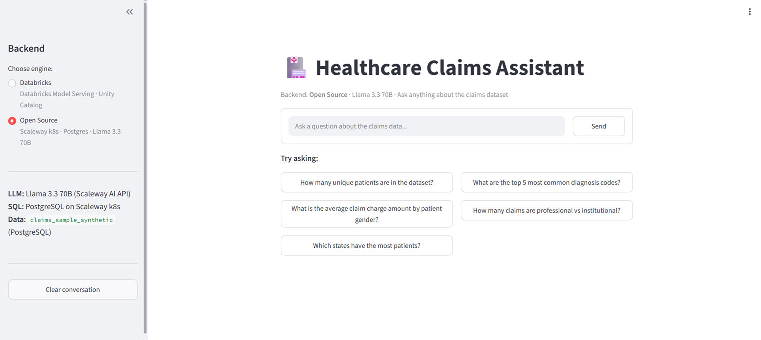 Screenshot of the Healthcare Claims Assistant with the backend choice Databricks or Open Source